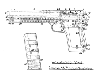 Model 1900 .38 ACP Parts Identification